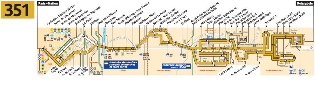 How to go from Paris CDG airport to the city centre? Live Paris like a local